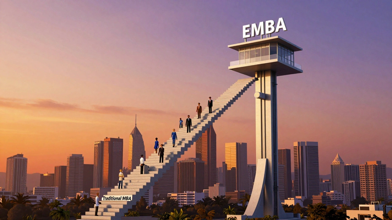 Visual metaphor of career growth paths against Mumbai skyline